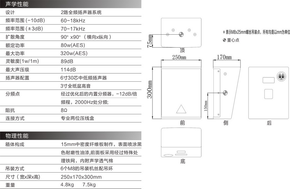 HM-6参数.jpg