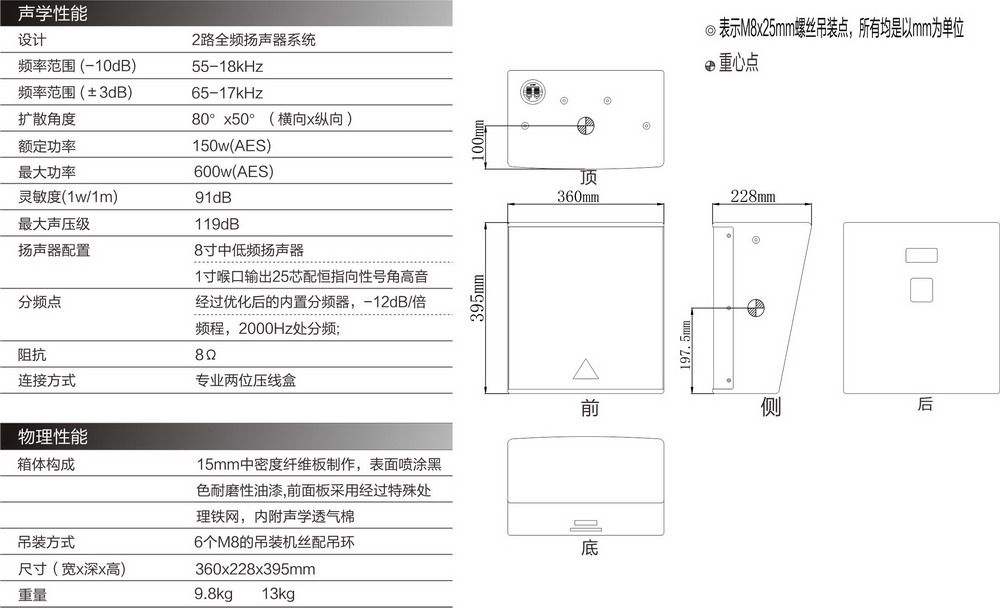 HM-8参数.jpg