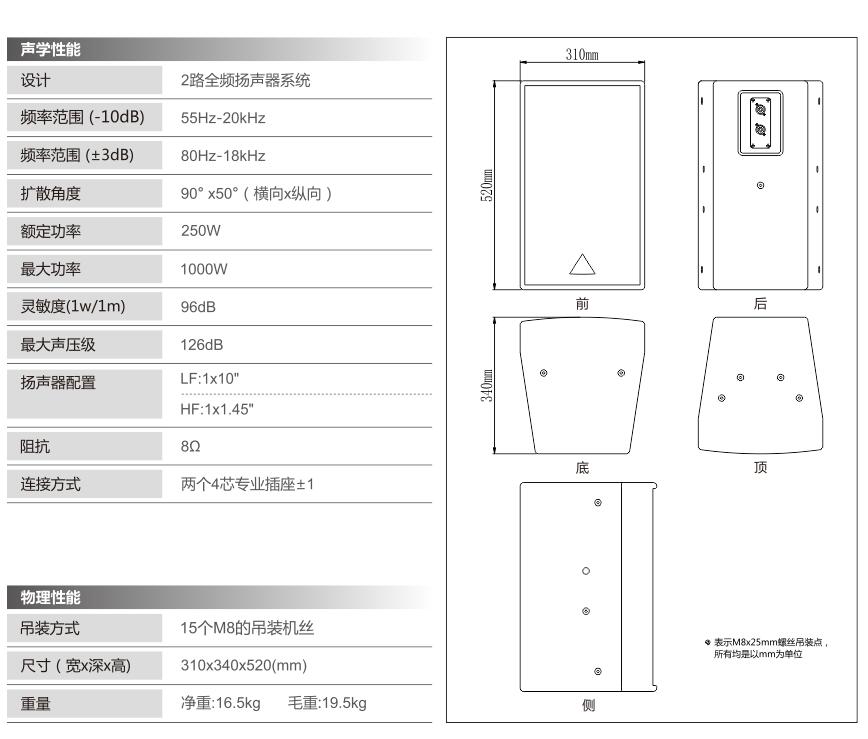 MAY-12+参数尺寸图.jpg