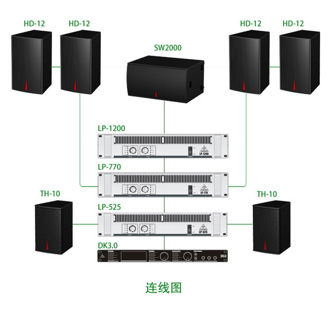 60平米加低音炮.jpg